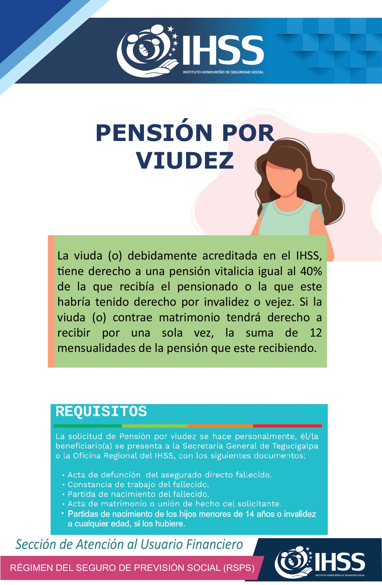 Pensión por Viudez